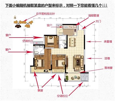 2+1房 意思|买房小知识：如何区别是3房还是2+1房？